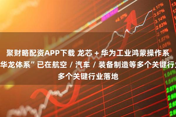 聚财略配资APP下载 龙芯 + 华为工业鸿蒙操作系统：“华龙体系”已在航空 / 汽车 / 装备制造等多个关键行业落地